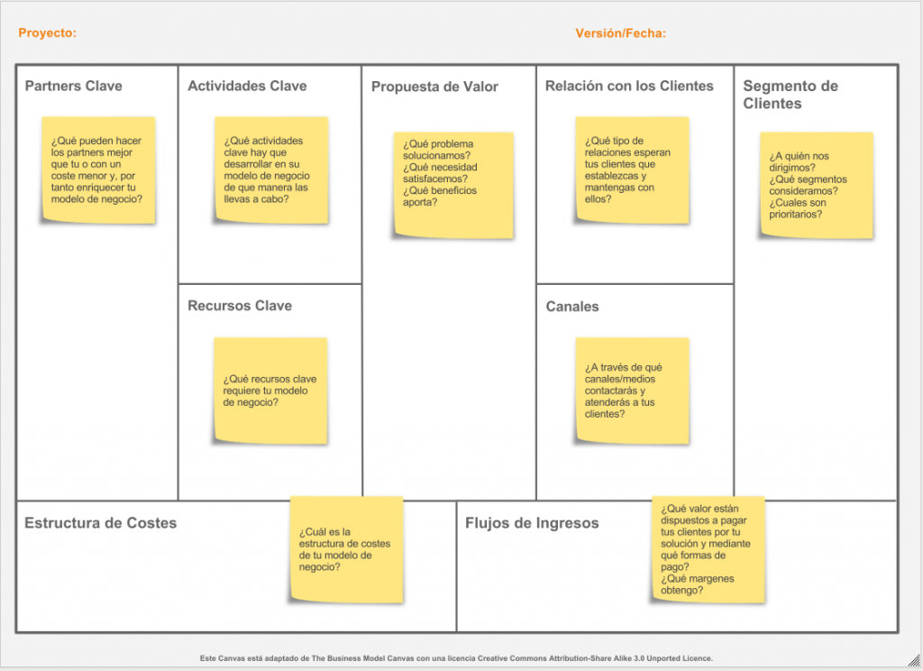 Business-Model-Canvas2
